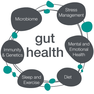 MNT’s Sunday Supplement: Can chronic antibiotic use cause cognitive decline?