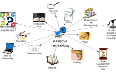 6 Top Tech Recommendations for Primary-Progressive MS