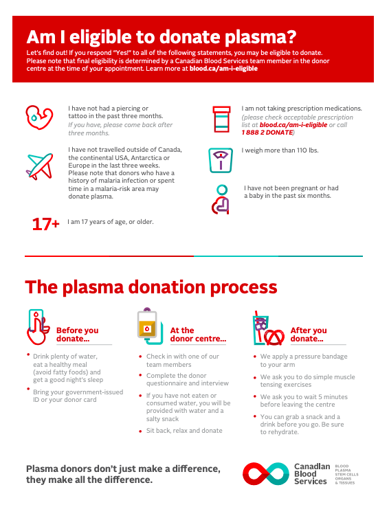 Eligibility poster update due to dental change
